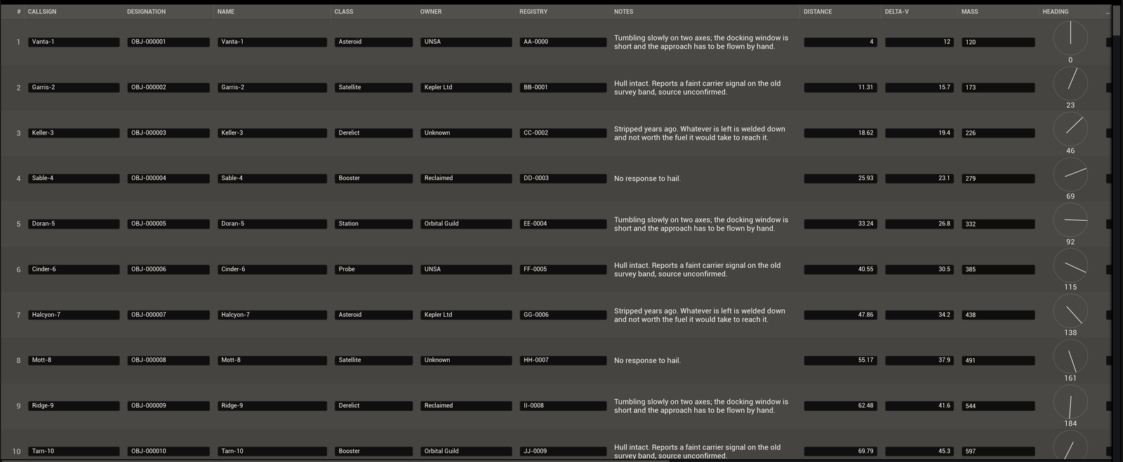The DataTable demo, reading a DataTable asset straight.