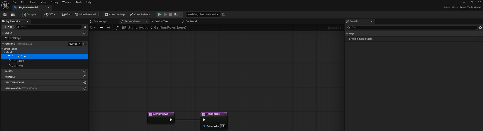 A model in Blueprint: 3 functions overridden and nothing else.