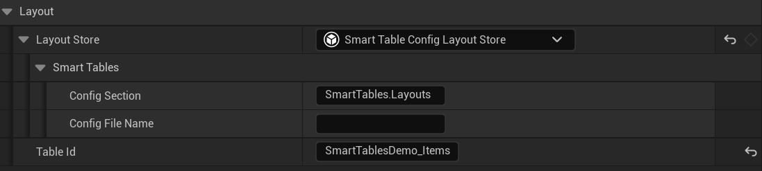 Table Id and a Layout Store are what a saved layout needs.